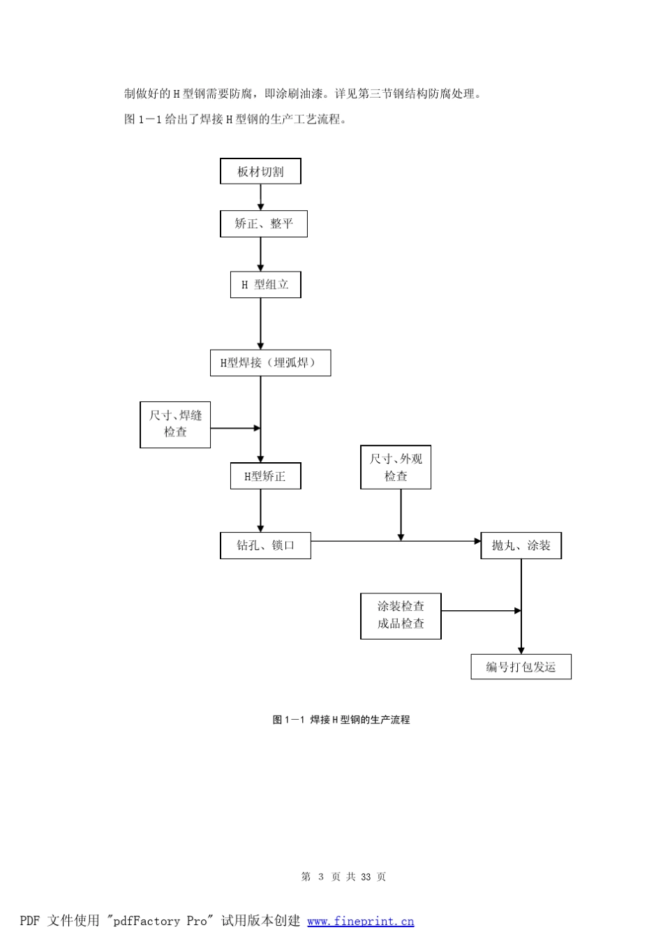 轻型钢结构加工工艺和制造流程_第3页