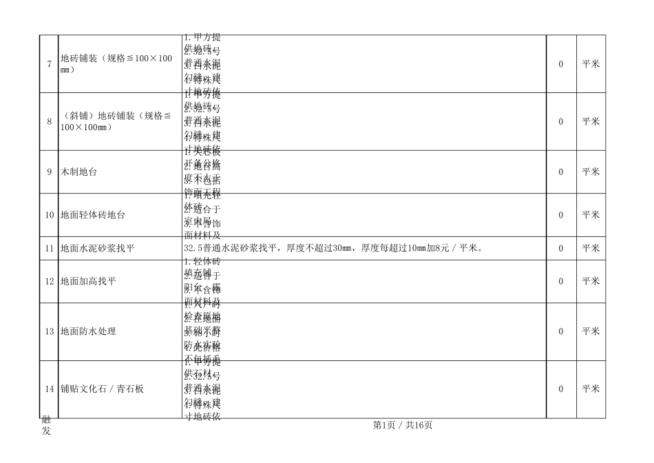 轻工报价单(工装)_第2页
