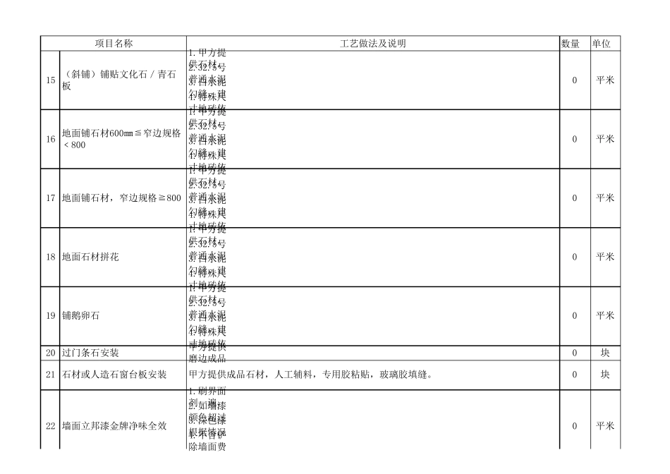 轻工报价单(工装)_第3页