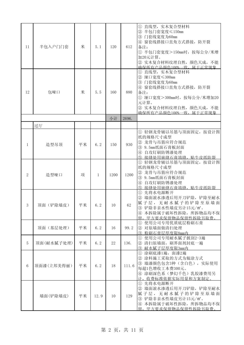轻工辅料报价_第2页