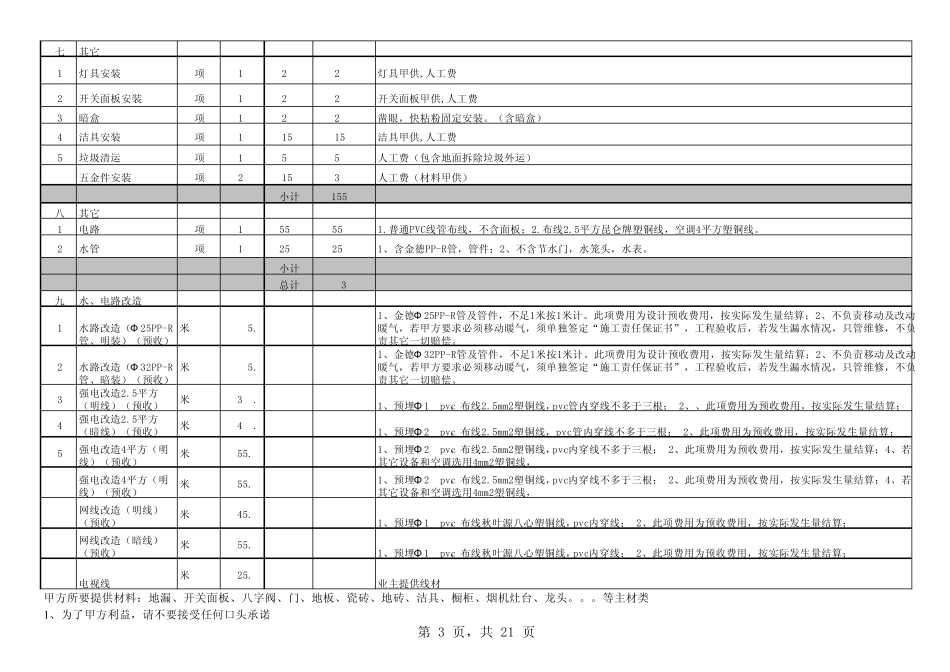 轻工辅料简装_第3页