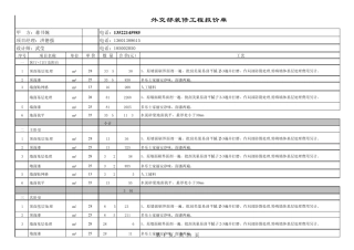 轻工辅料简装
