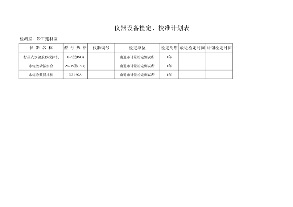 轻建室仪器设备检定、校准计划表_第3页