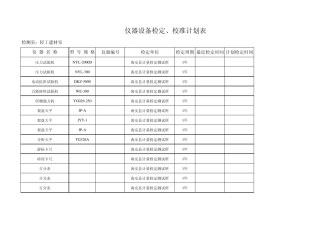 轻建室仪器设备检定、校准计划表