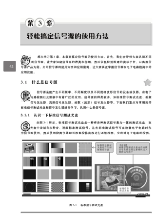轻松搞定信号源的使用方法