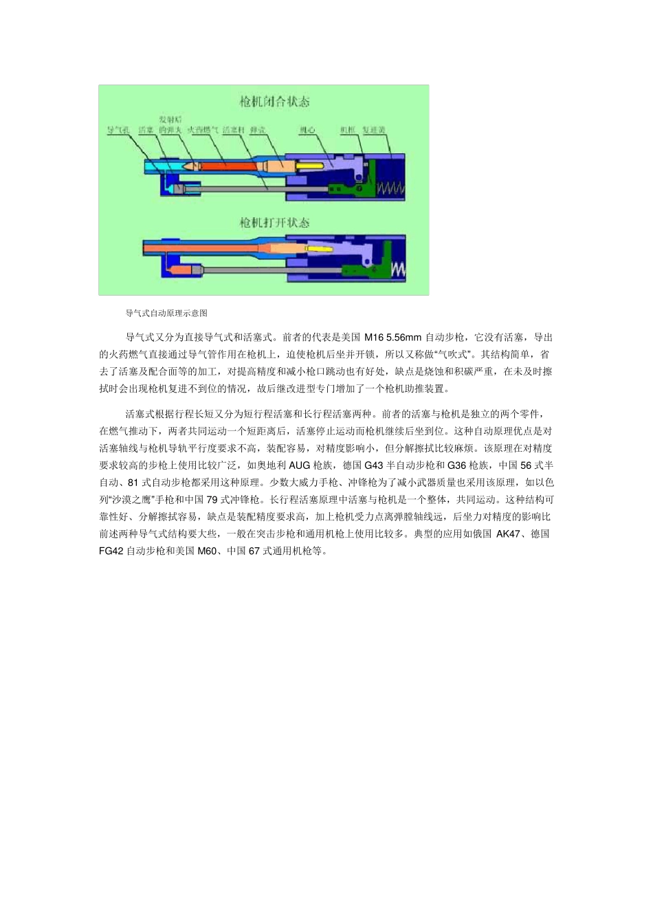 轻武器基本常识之_第2页