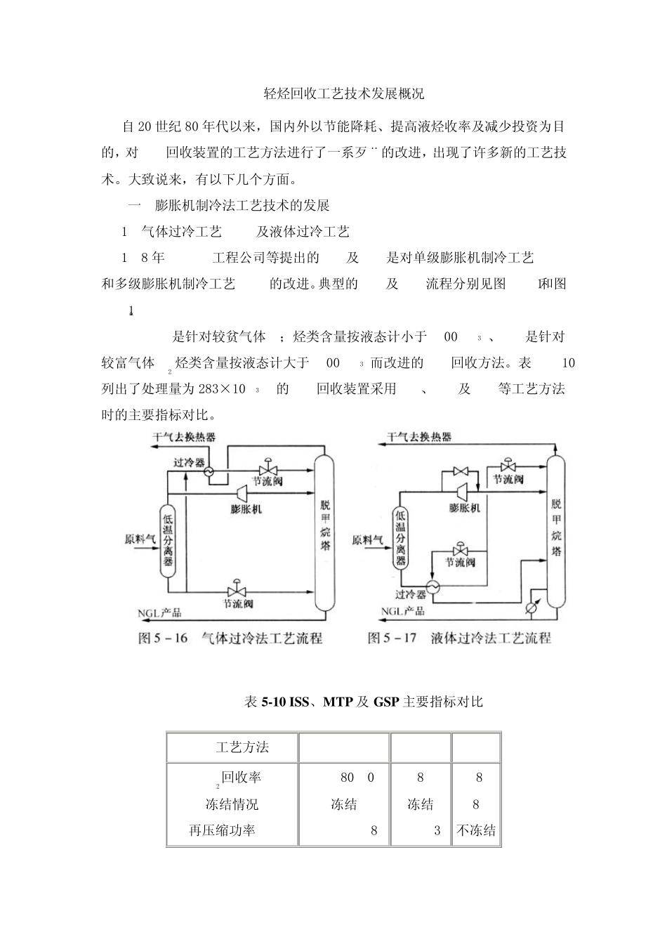轻烃回收工艺技术发展概况_第1页