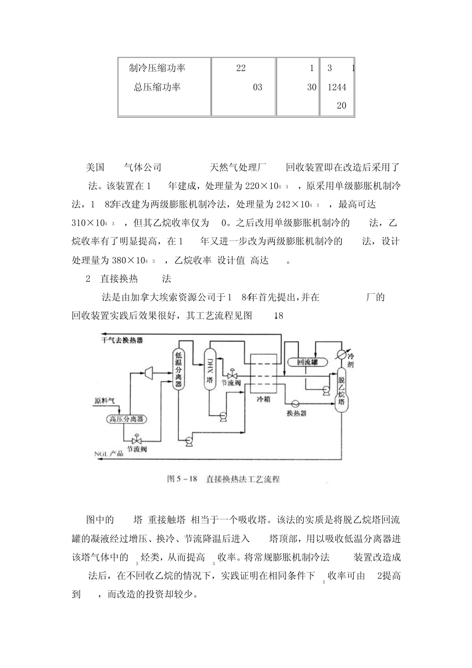 轻烃回收工艺技术发展概况_第2页