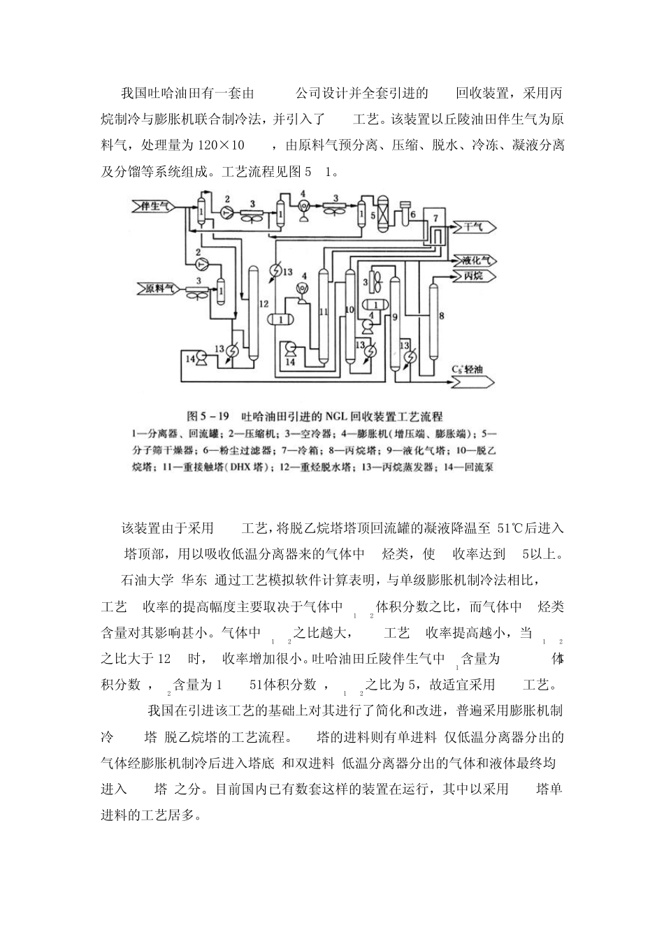 轻烃回收工艺技术发展概况_第3页