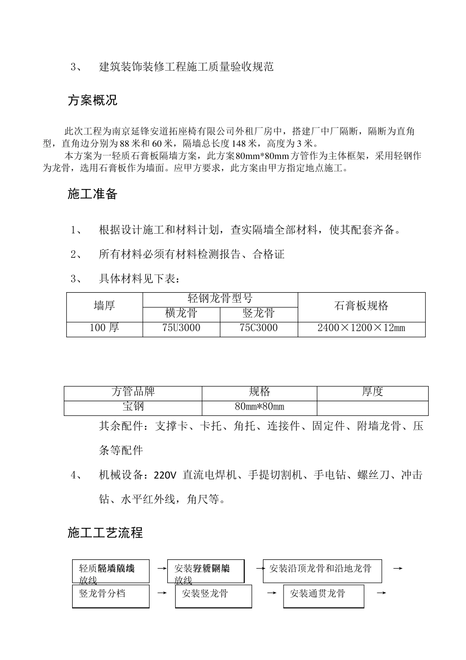 轻质石膏板隔墙施工方案_第3页