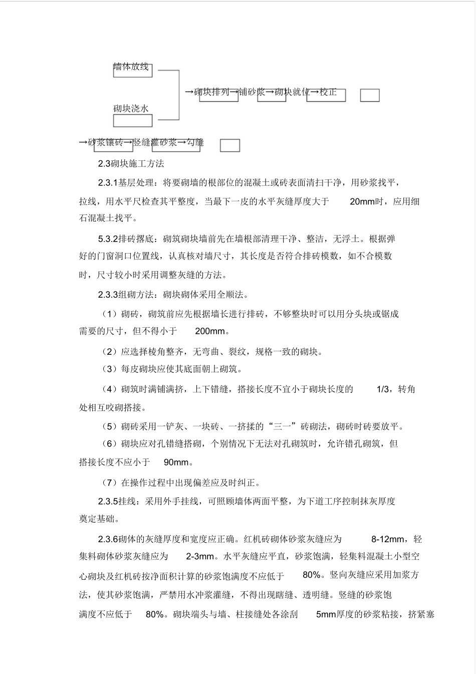轻质砌块隔墙施工方案_第2页