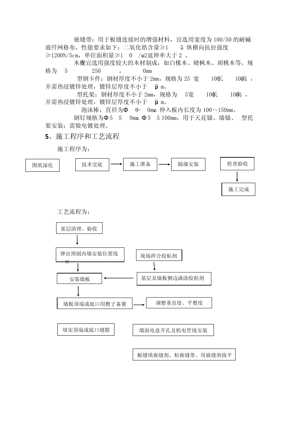 轻质隔墙安装作业指导书_第3页