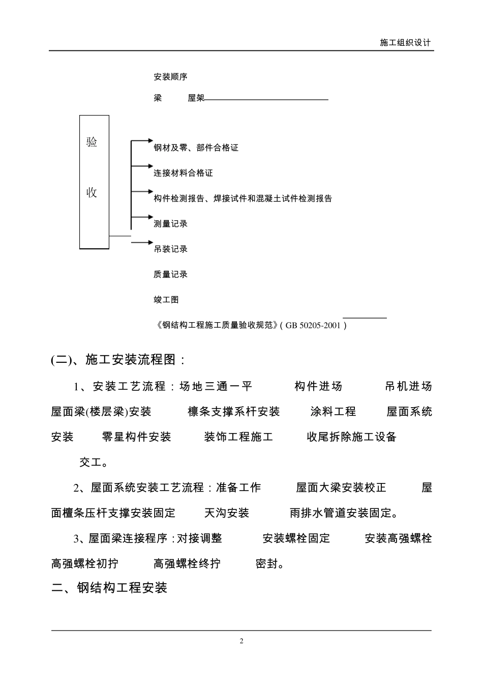 轻钢屋面工程施工组织设计_第2页