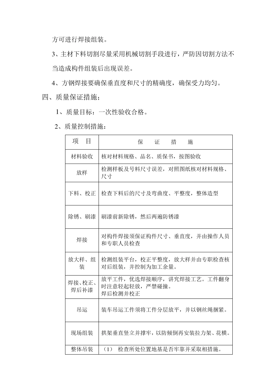 轻钢结构阳光棚施工方案_第2页