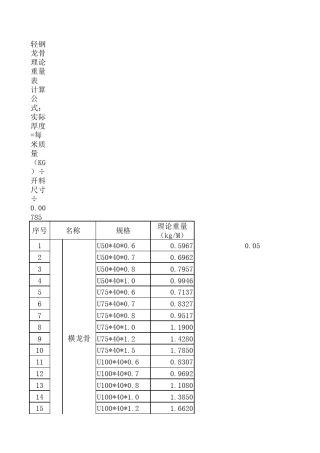 轻钢龙骨理论重量