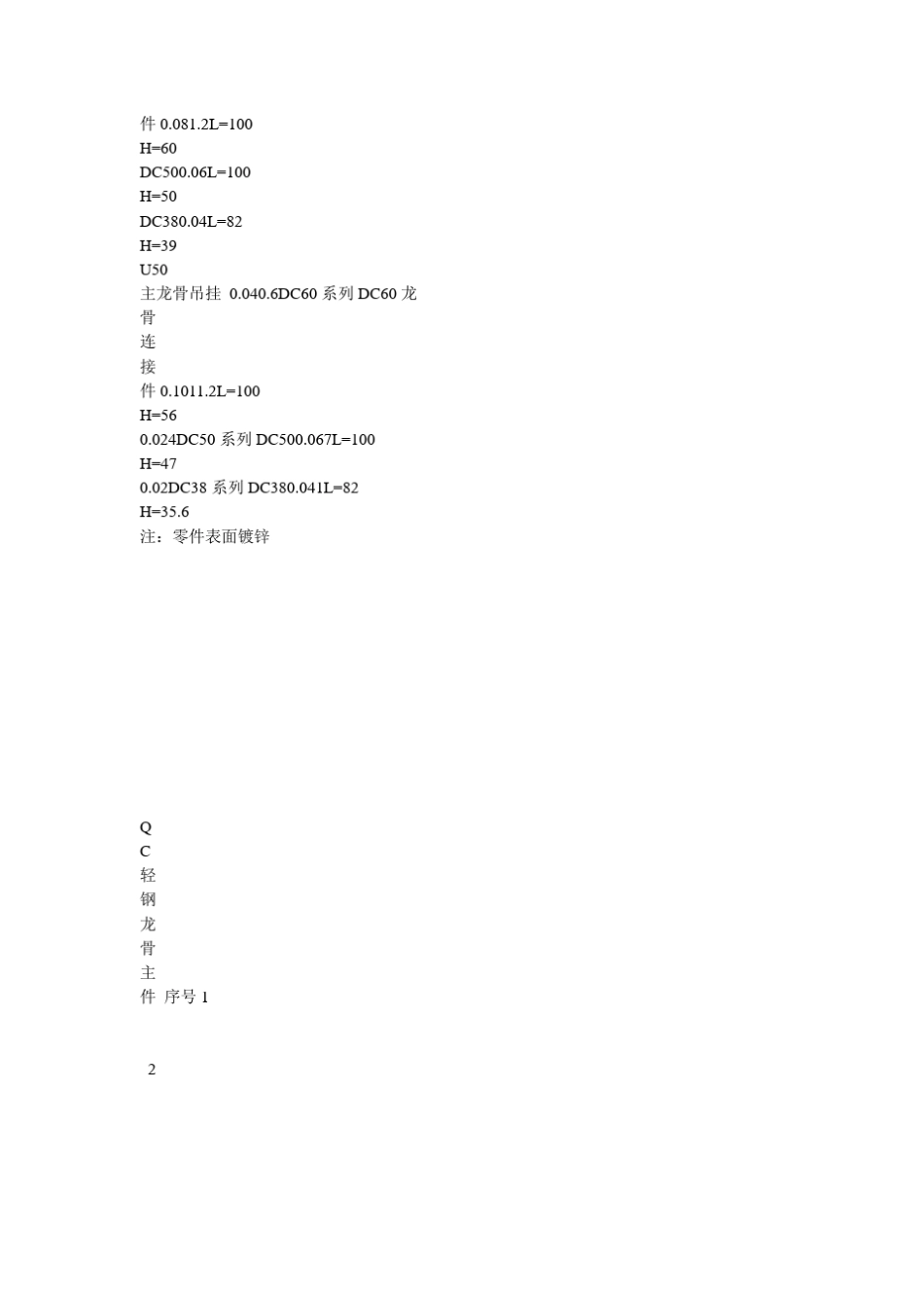 轻钢龙骨的分类、标识与构造_第2页