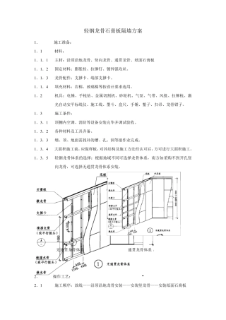 轻钢龙骨石膏板隔墙方案