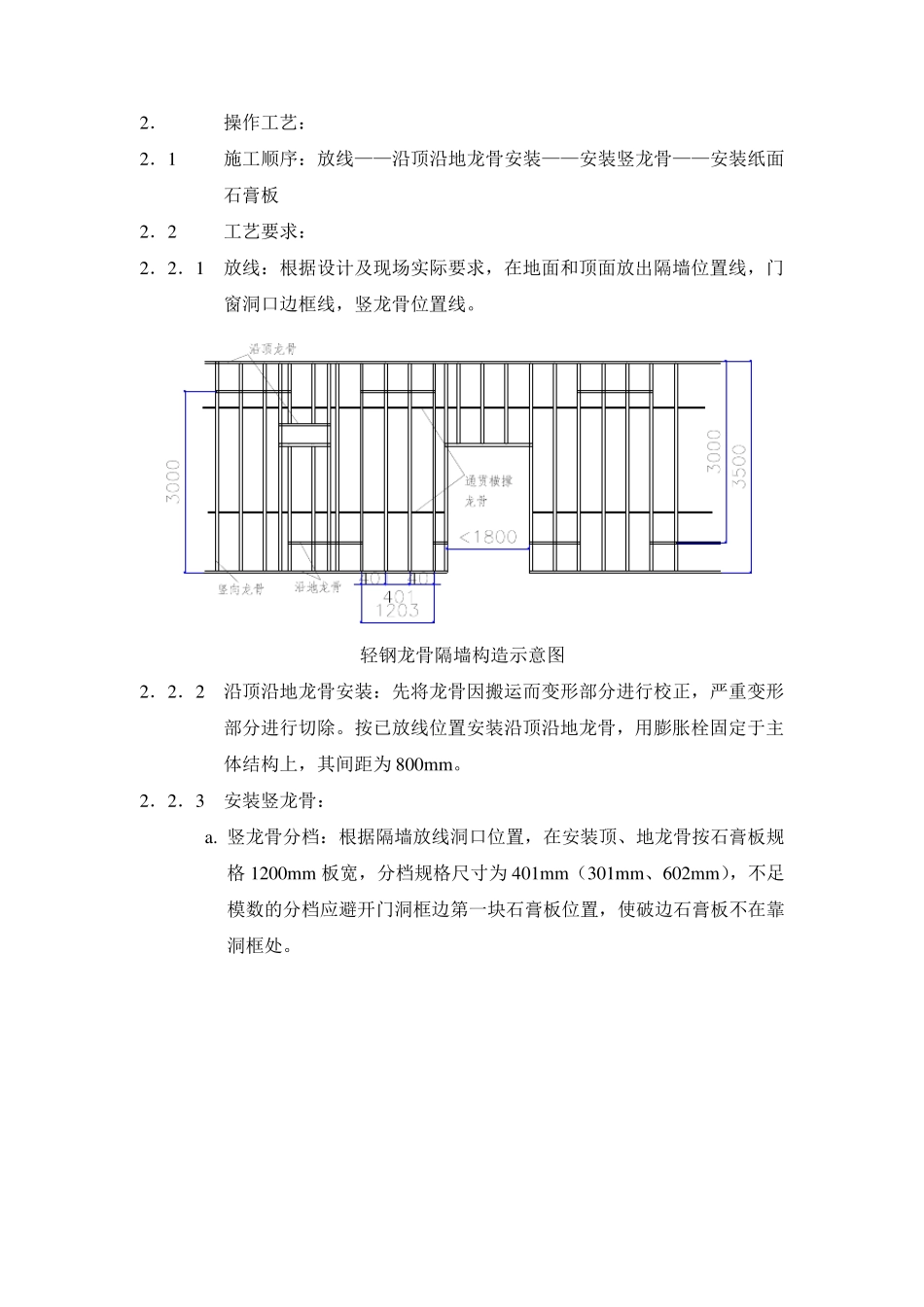 轻钢龙骨石膏板隔墙_第2页