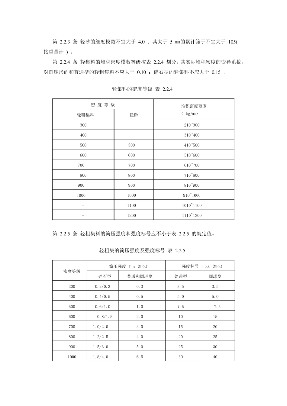 轻集料混凝土应用技术规程_第3页