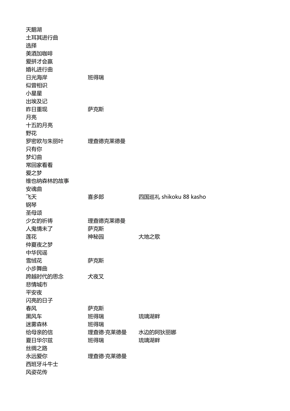 轻音乐经典500首_第2页