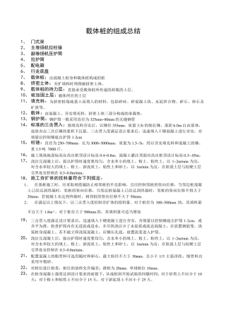 载体桩施工及验收规程