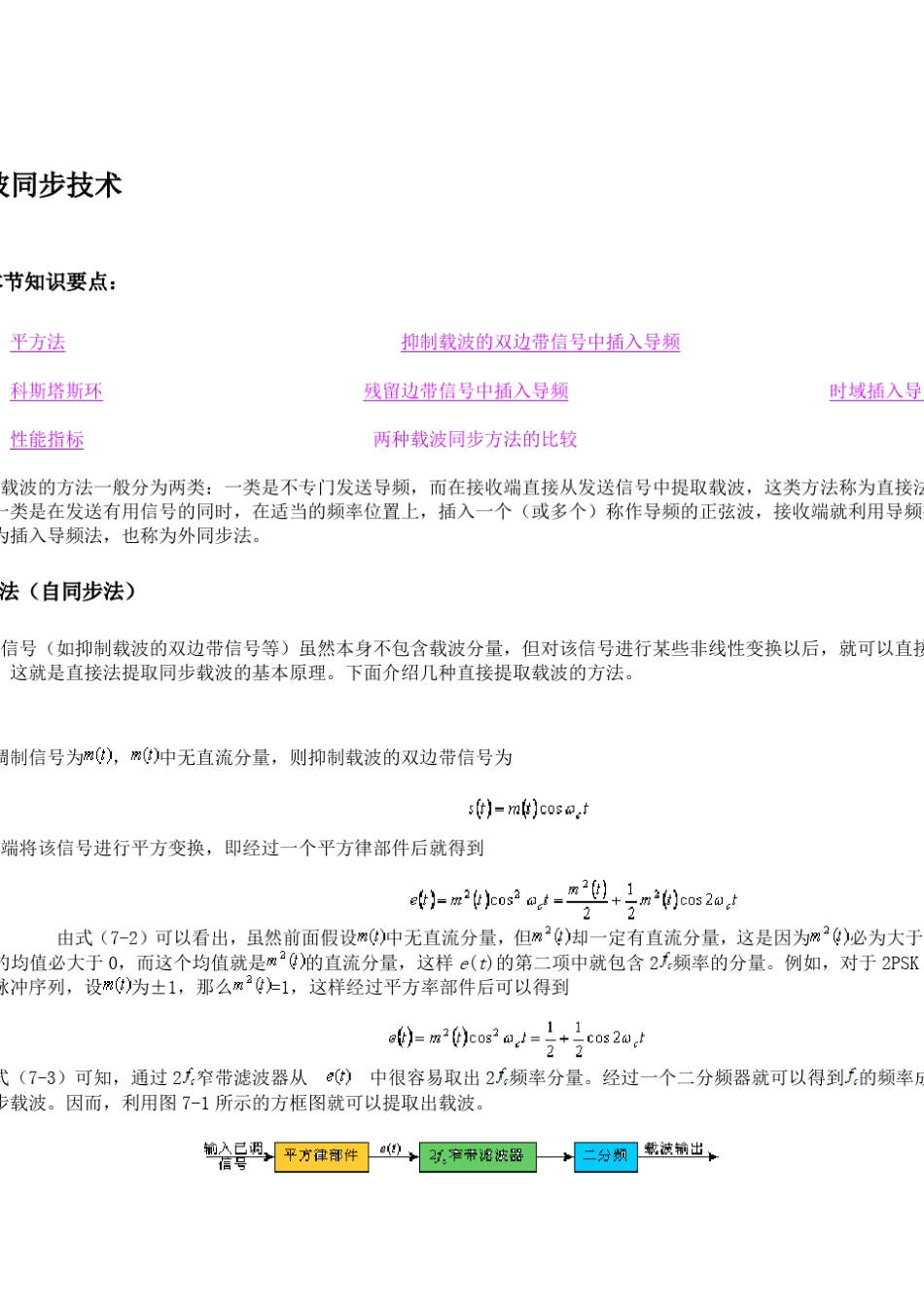 载波同步技术_第1页