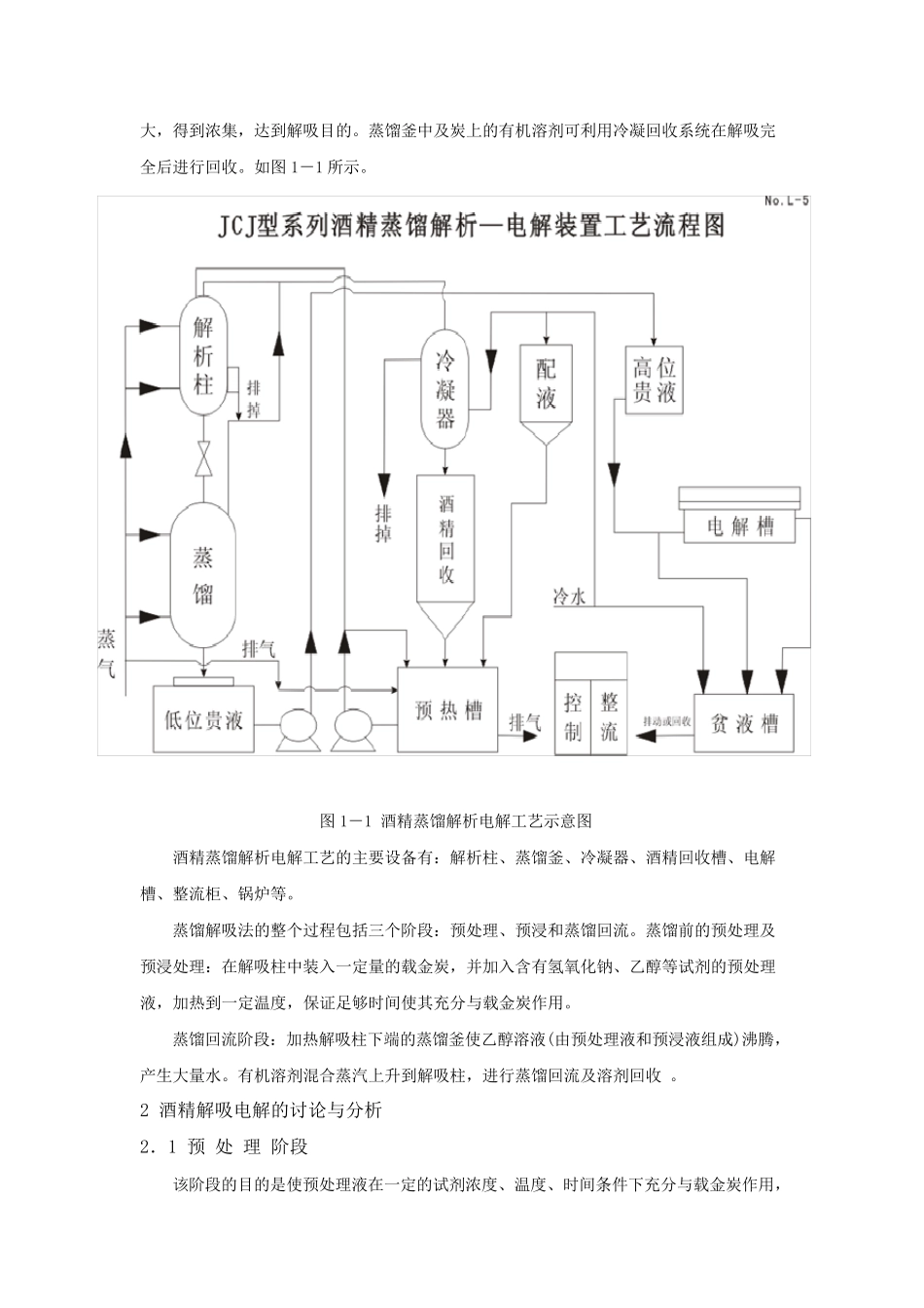 载金炭解吸电解工艺方法的分析比较_第2页