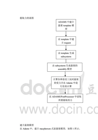载荷力提取(Adams)指南