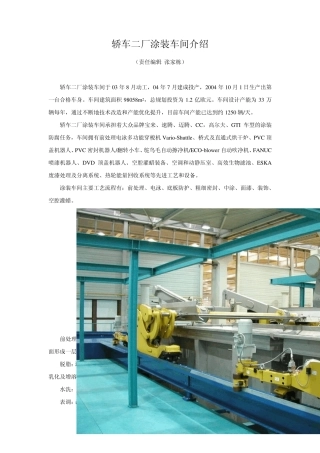 轿车二厂涂装车间简介