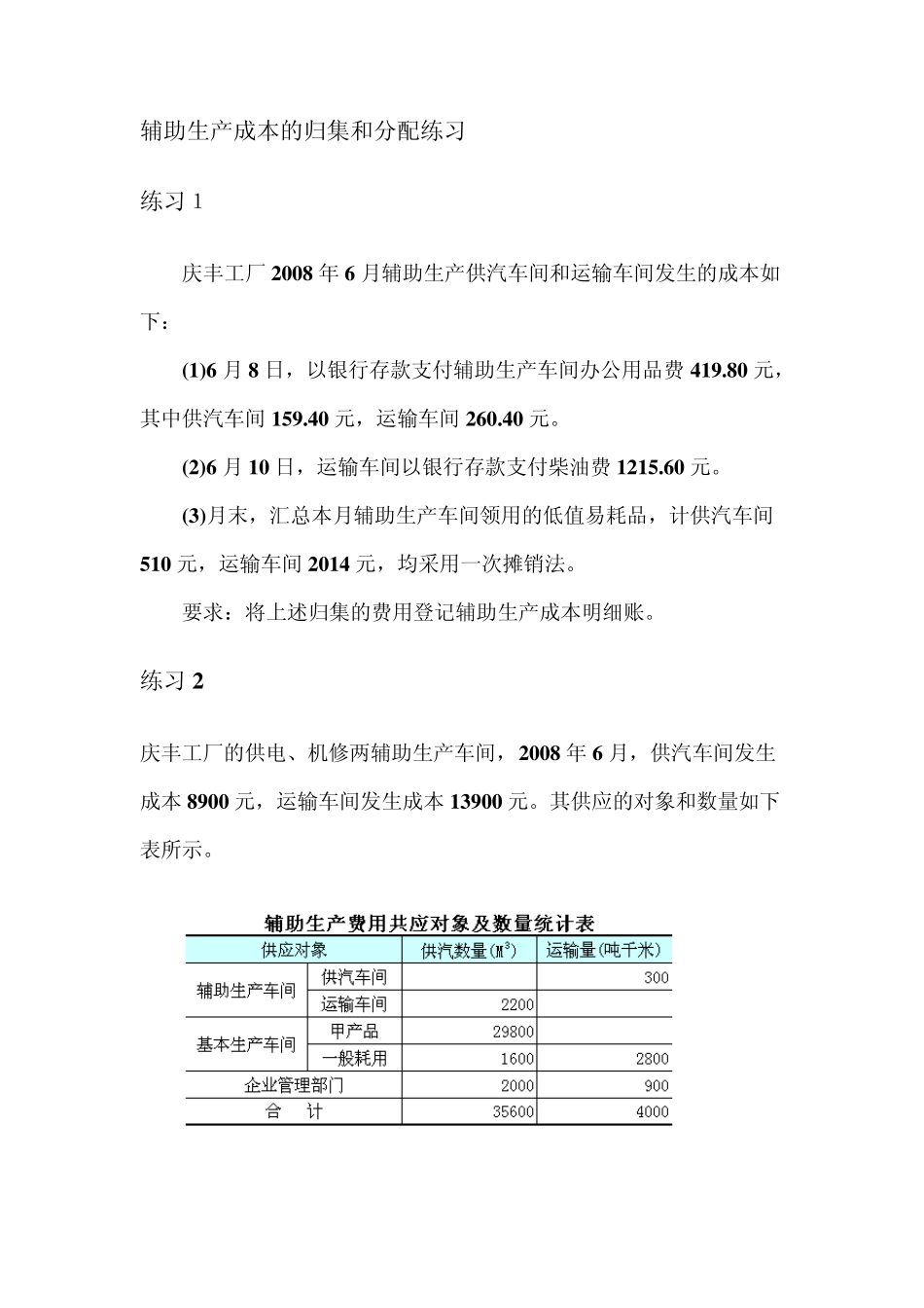 辅助生产成本的归集和分配练习_第1页