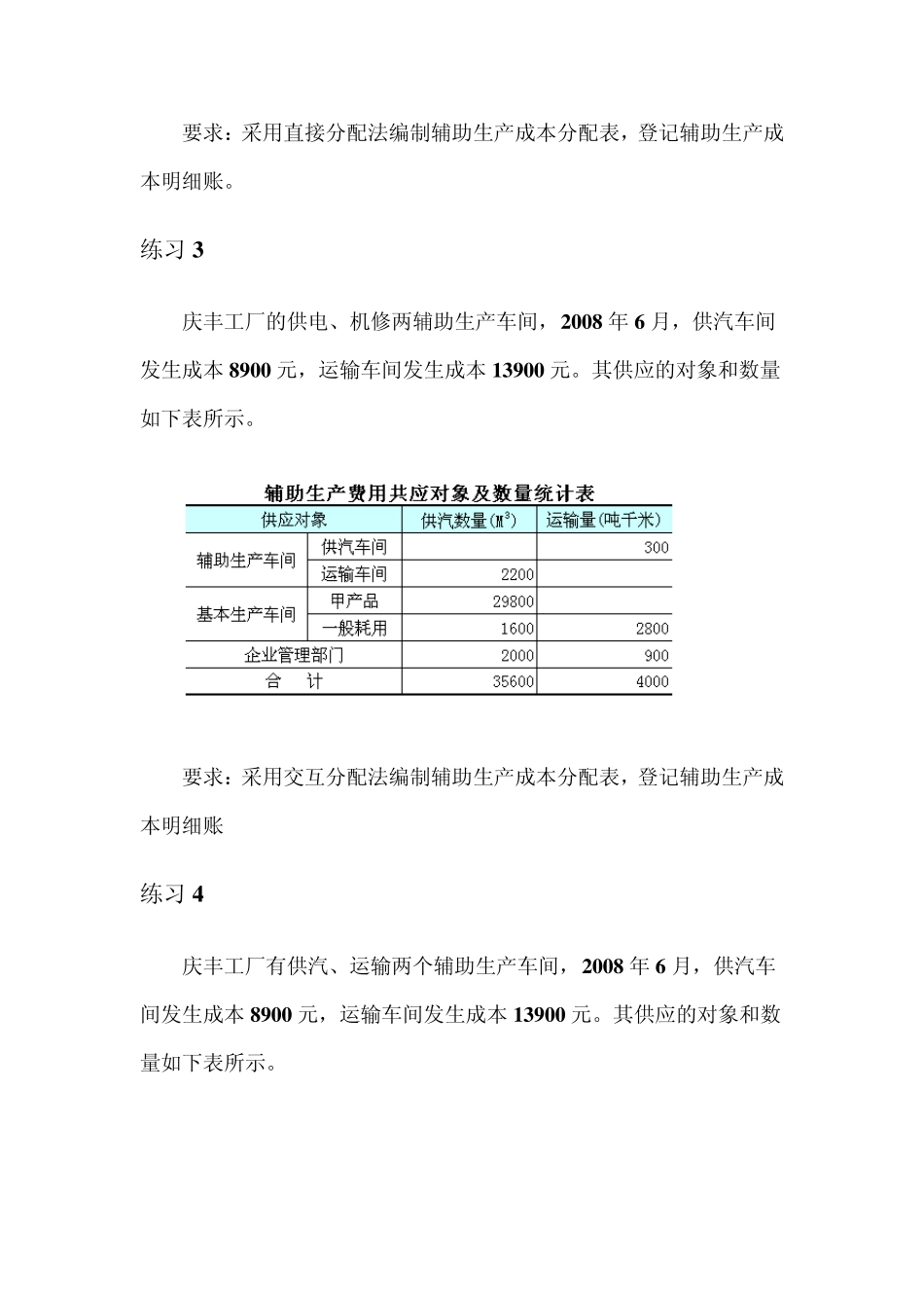 辅助生产成本的归集和分配练习_第2页