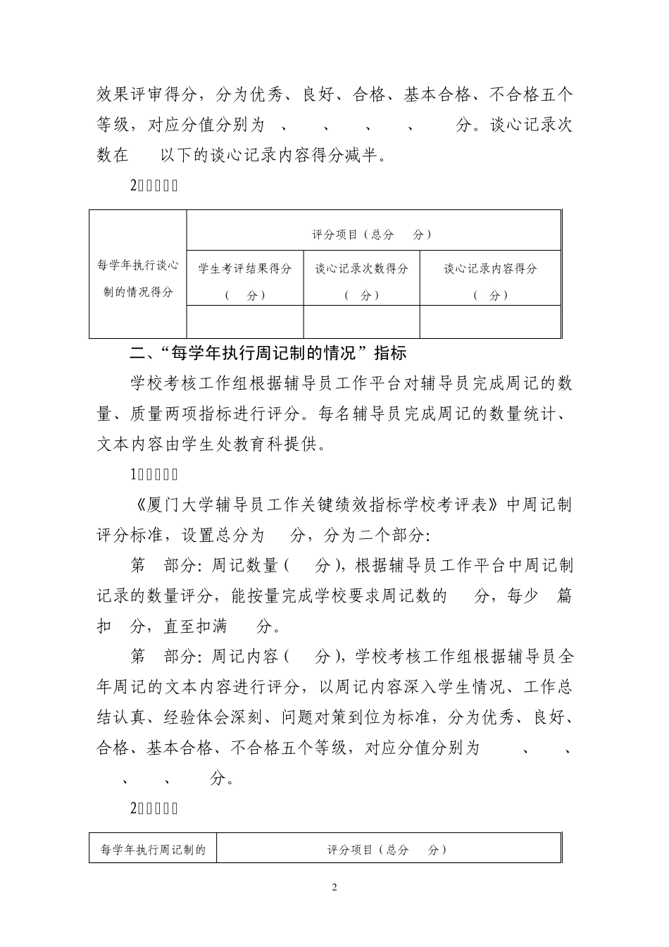 辅导员工作关键绩效指标_第2页
