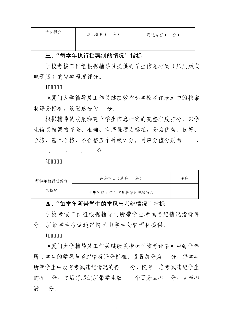 辅导员工作关键绩效指标_第3页