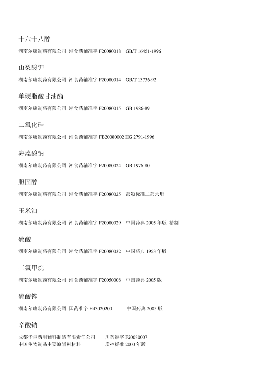 辅料大全,质量标准_第2页