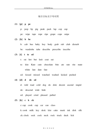 辅音音标及字母对照