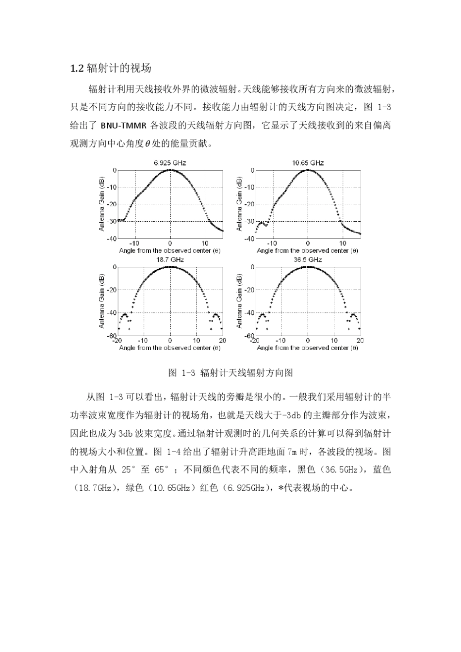 辐射计观测方法和数据使用分析报告_第3页