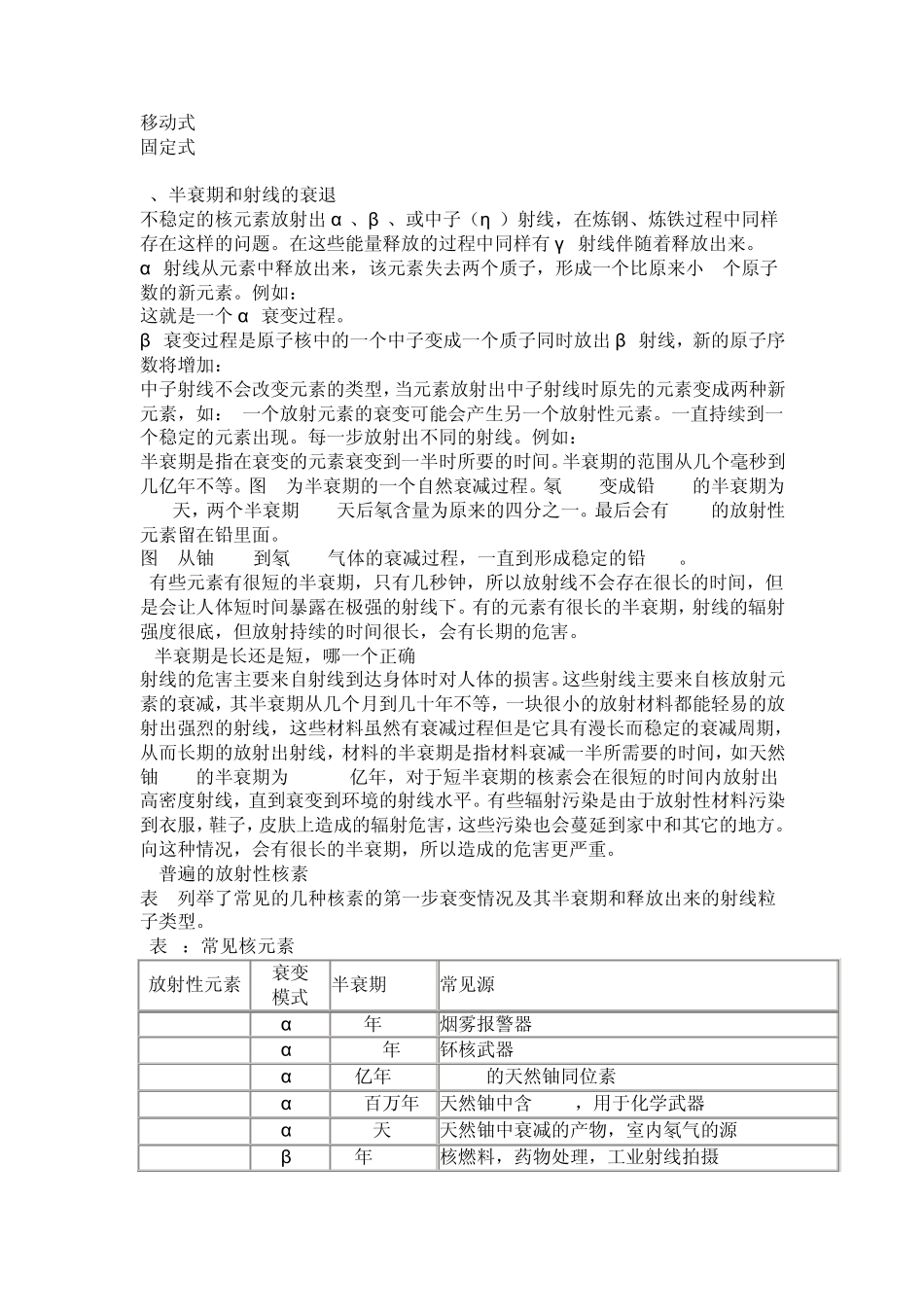 辐射防护知识_第3页