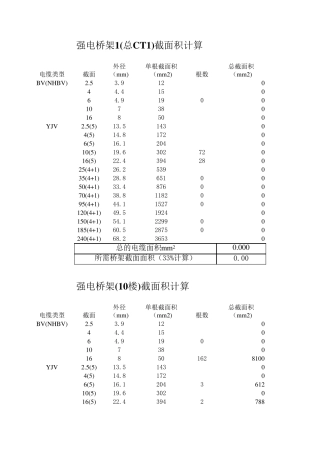 输入电缆根数计算出桥架规格