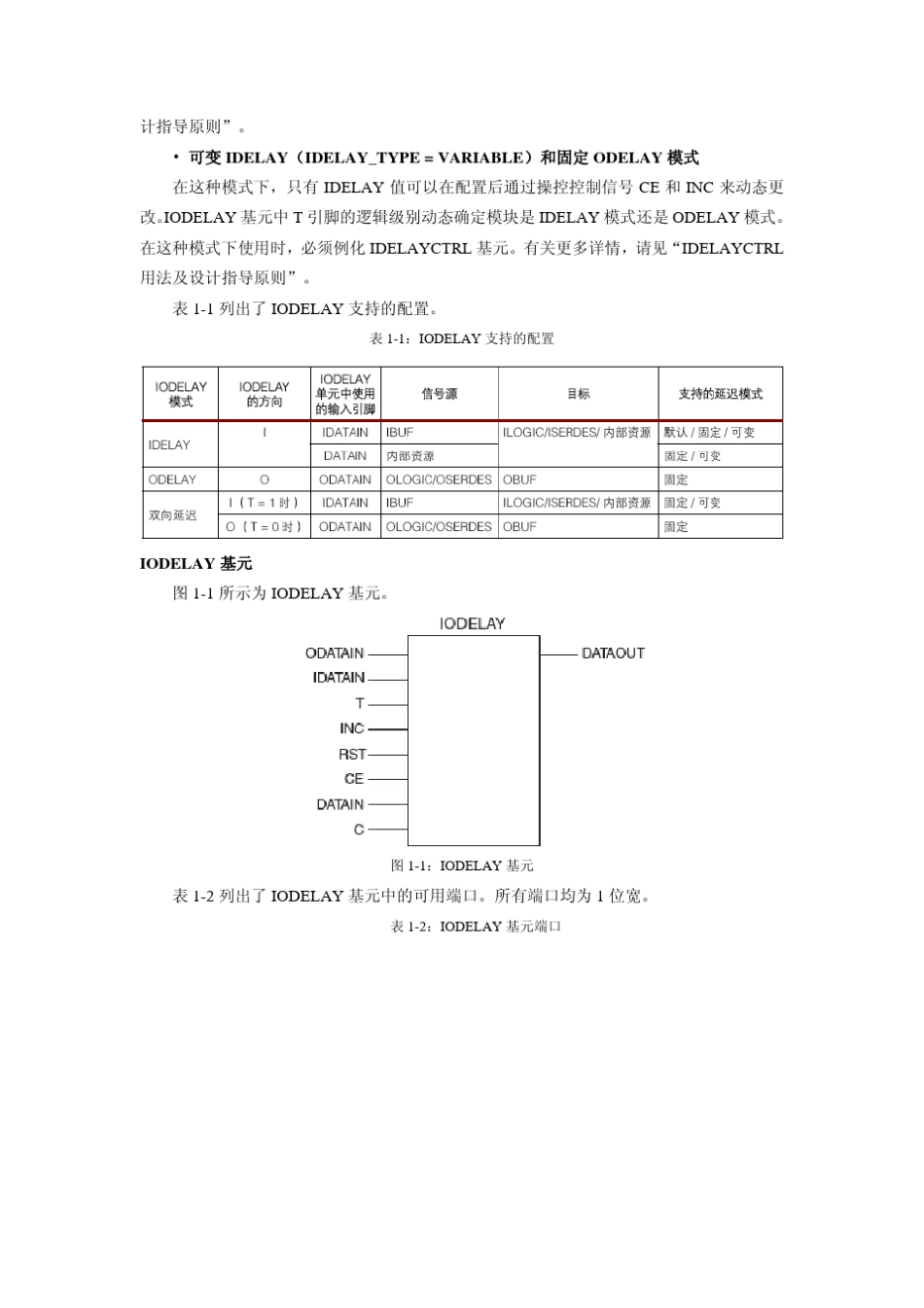 输入输出延迟单元IODELAY简介_第2页