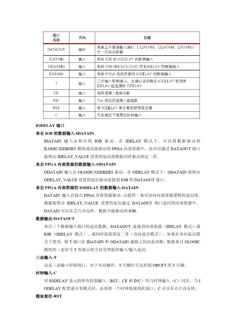输入输出延迟单元IODELAY简介_第3页