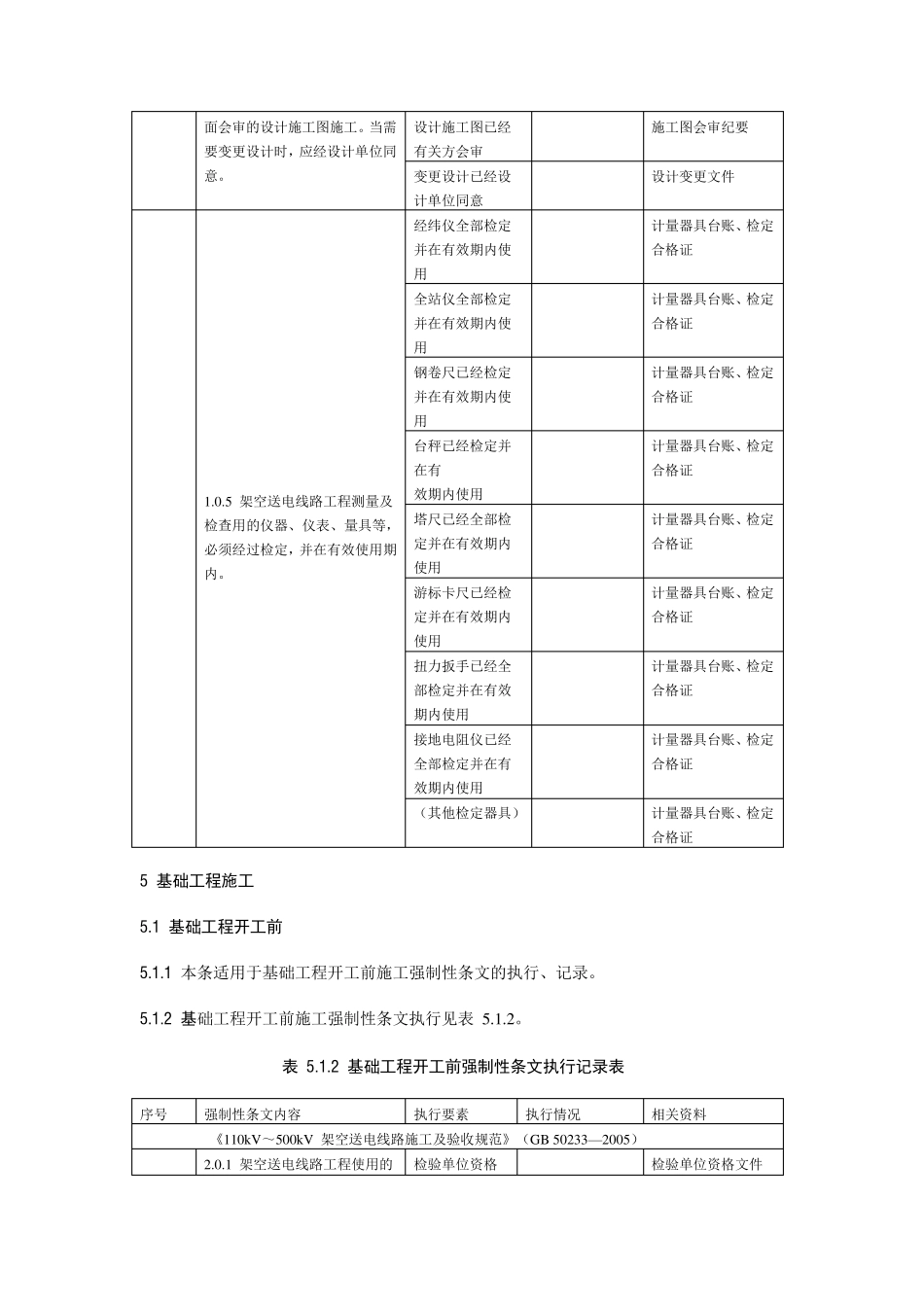 输变电工程建设标准强制性条文实施管理规程_第3页