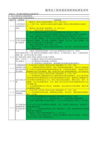 输变电工程监督检查标准化清单汇总表2.22质监站检查