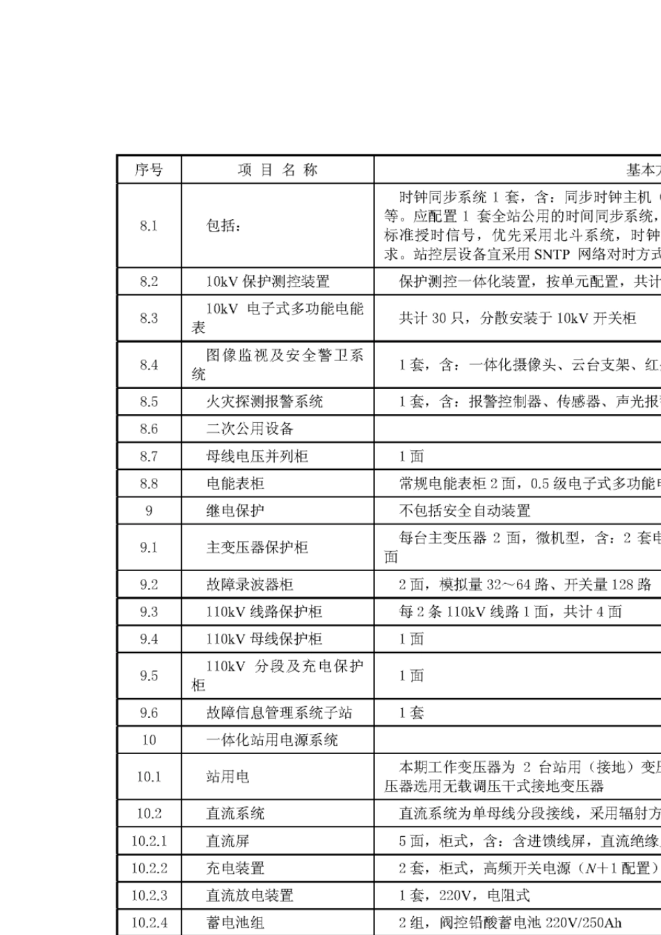 输变电工程通用造价220kV变电站典型方案B1_第2页
