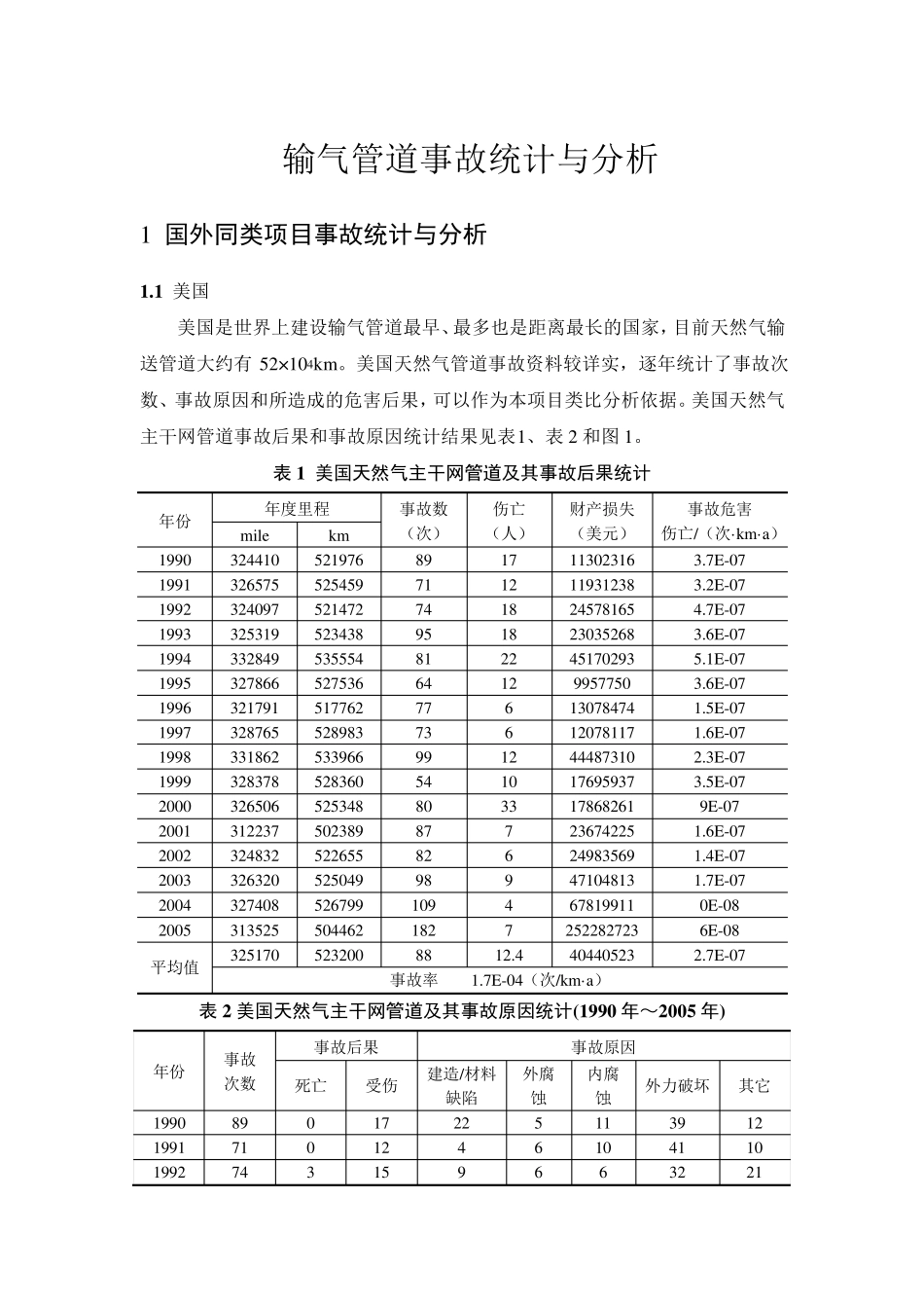 输气管道事故统计与分析_第1页