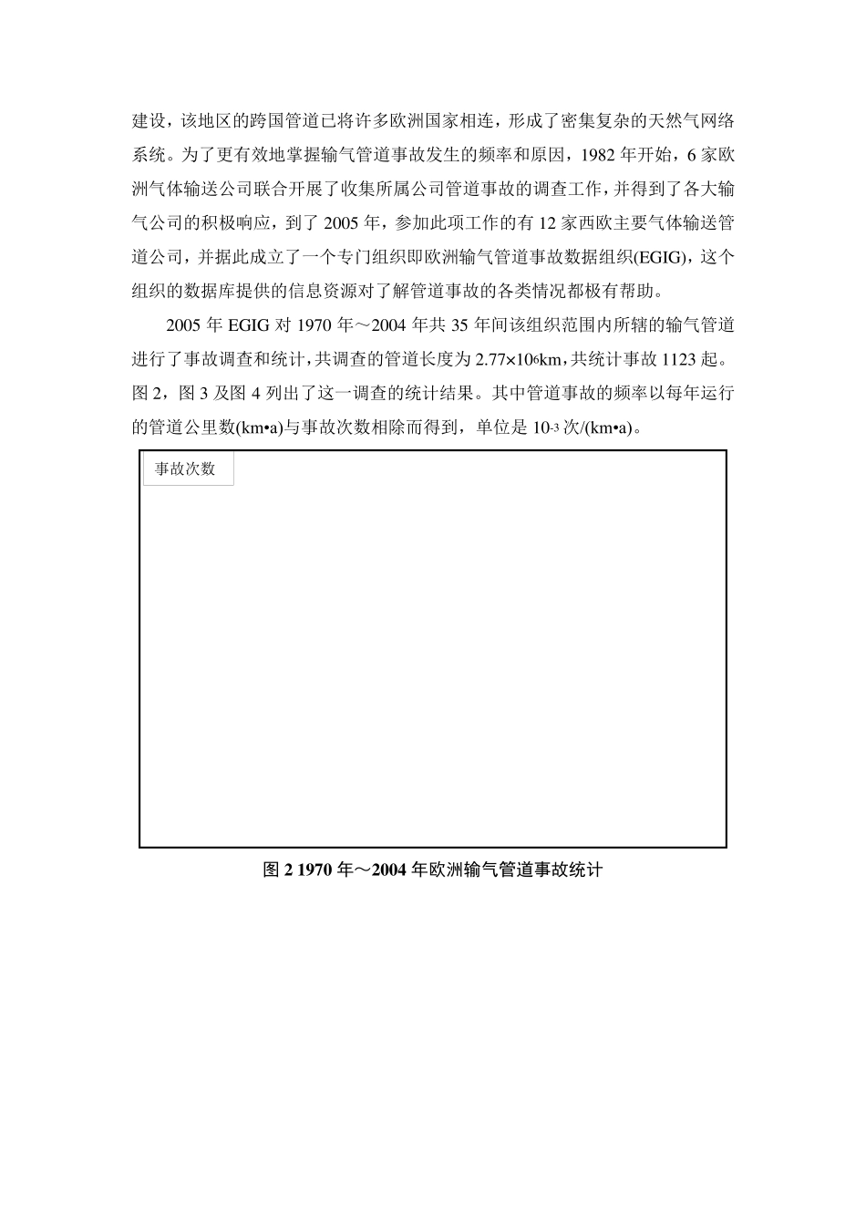 输气管道事故统计与分析_第3页