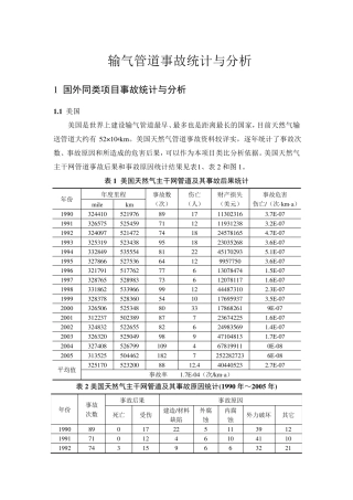 输气管道事故统计与分析