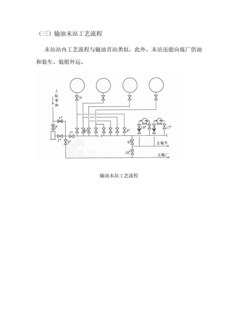 输油工艺流程,流程图_第3页