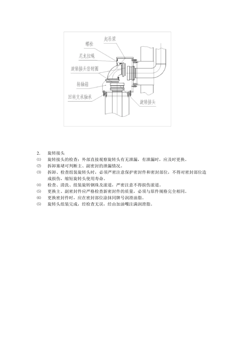 输油臂检修规程_第3页