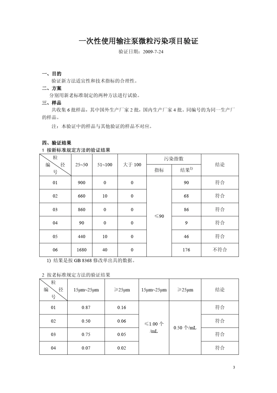 输注泵验证报告._第3页