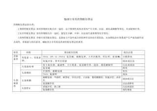 输液厅常用药物配伍禁忌